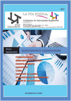 Riepilogo questionari per collegio