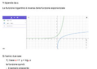 IV A SC la funzione logaritmica 19Marzo2020 Cafarella