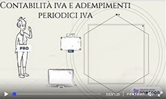 contabilita e IVA