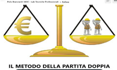 metodo partita doppia