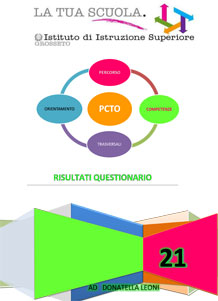 Riepilogo questionario PCTO 2021 1