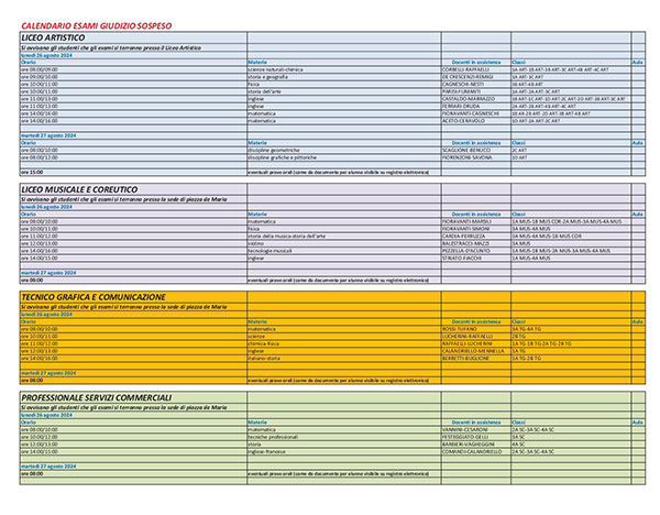 calendario esami giudizio sospeso.agosto 2024